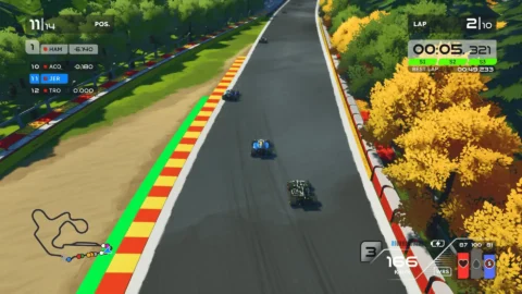 Formula Legends